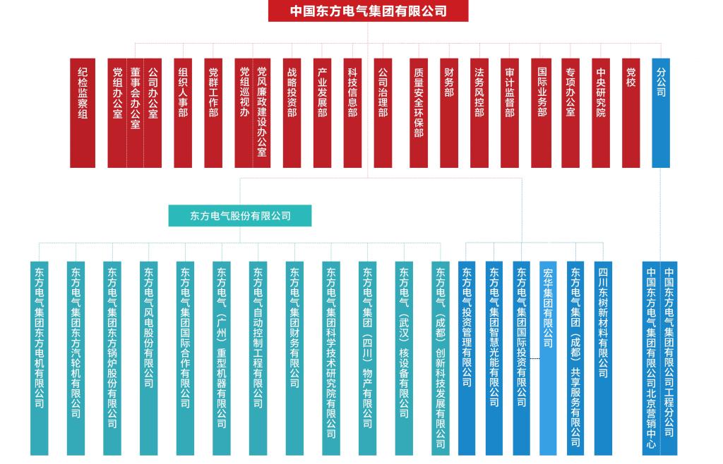 首页-尊龙网站_(中国)唯一官方网站