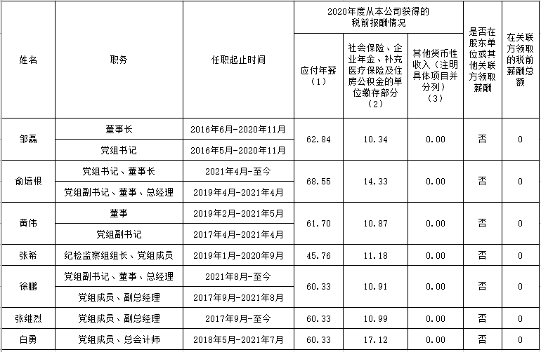 首页-尊龙网站_(中国)唯一官方网站