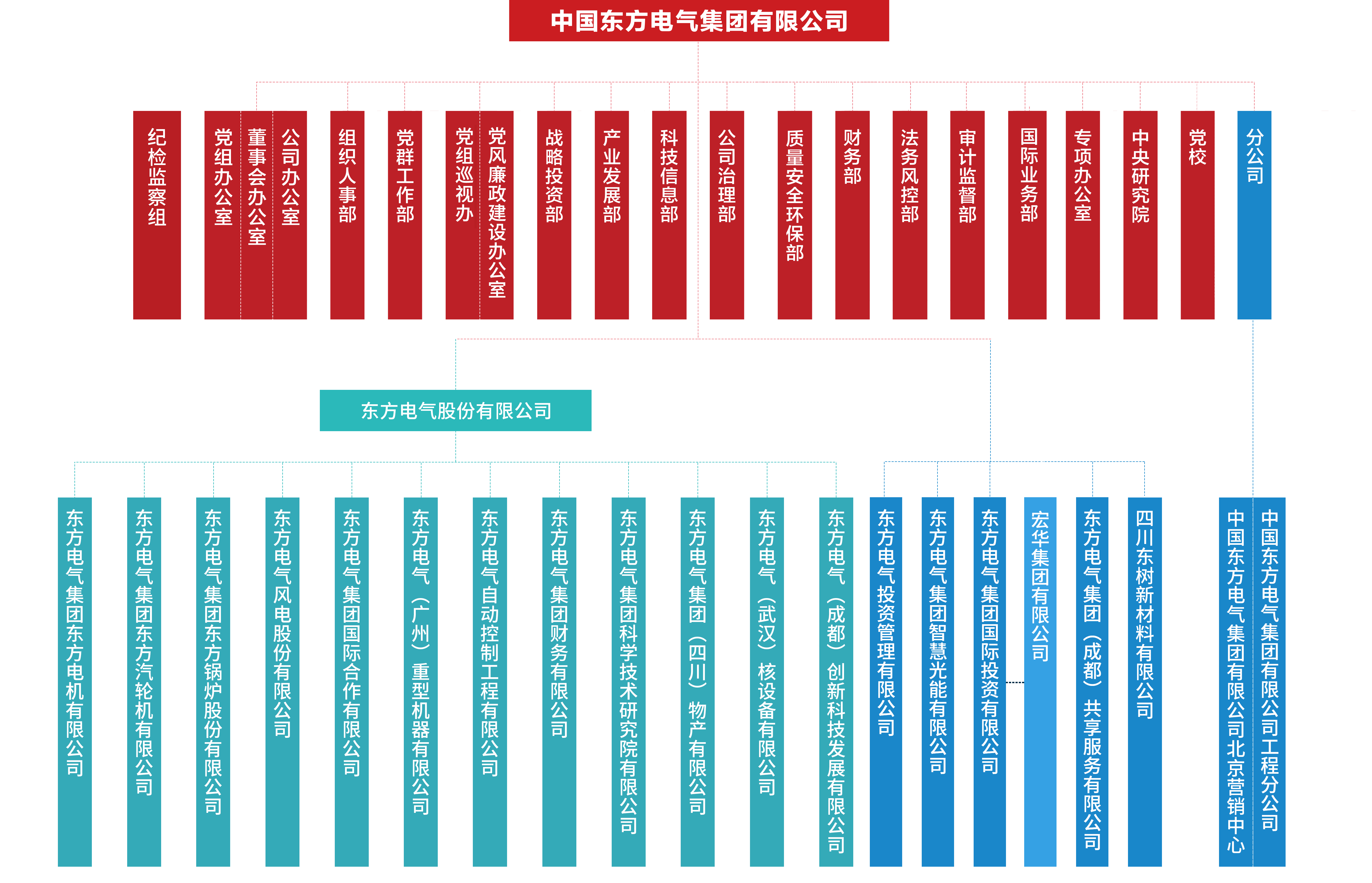 首页-尊龙网站_(中国)唯一官方网站